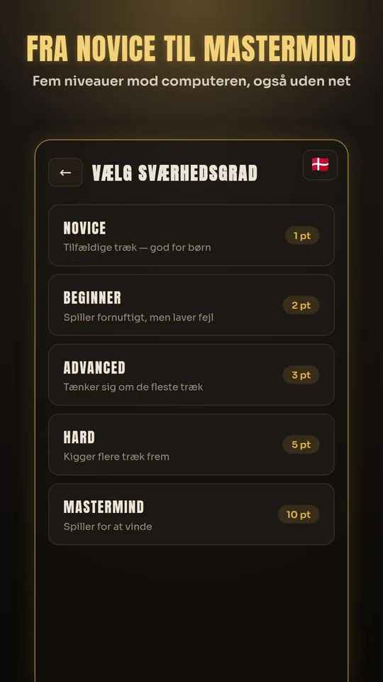 Fra Novice til Mastermind: Fem niveauer mod computeren, også uden net