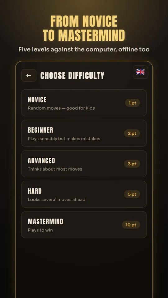 From Novice to Mastermind: Five levels against the computer, offline too